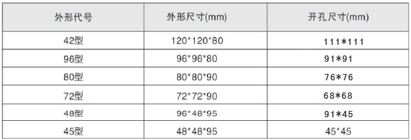 LYF-AE101LYF-3E101LYF-9E101lʔ(sh)@