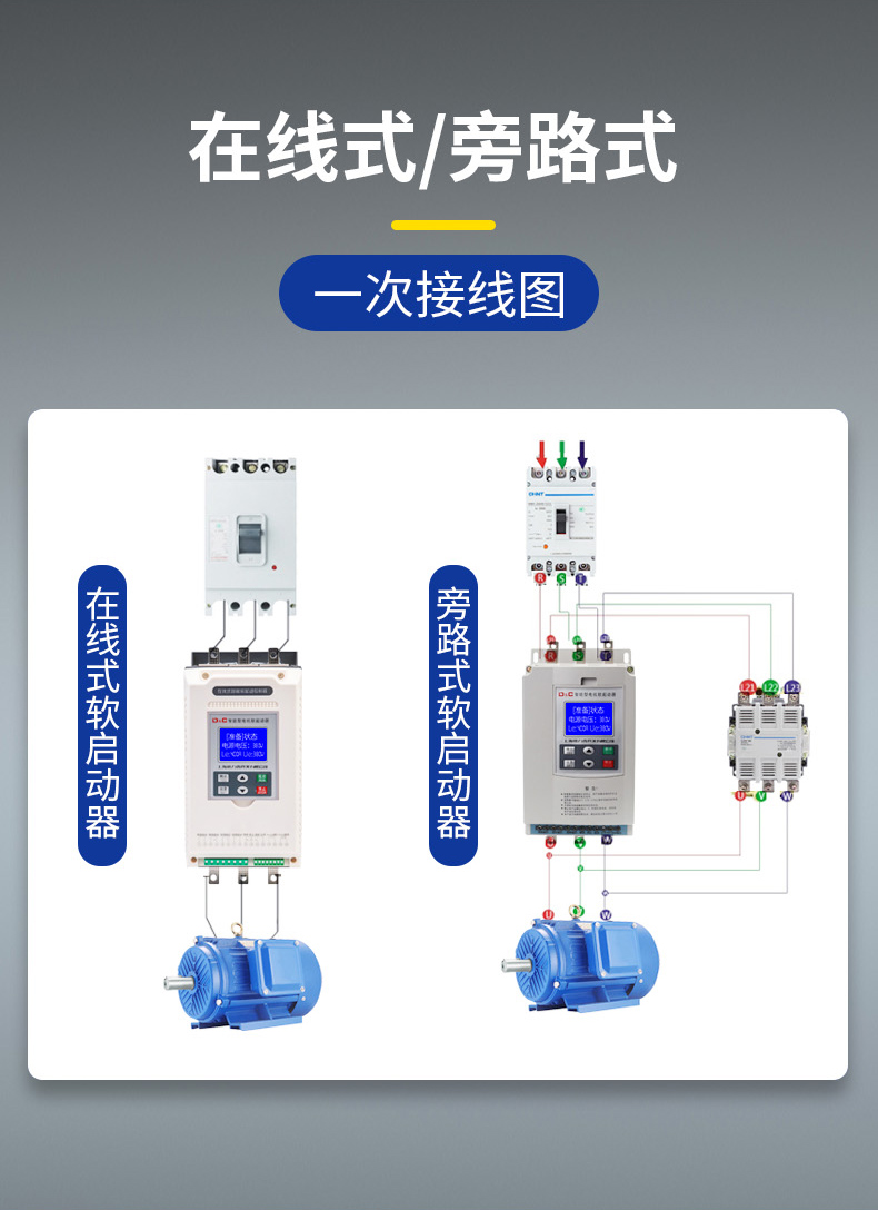 HVT300-600ஐ늙C(j)lܛ(dng)