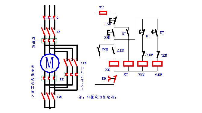 90KW늙C(j):QYD(zhun)rԴ_P(gun)ķ