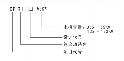 GPR1ܛ GPR1-3000ϵ늙CܛӮa(chn)Ʒ