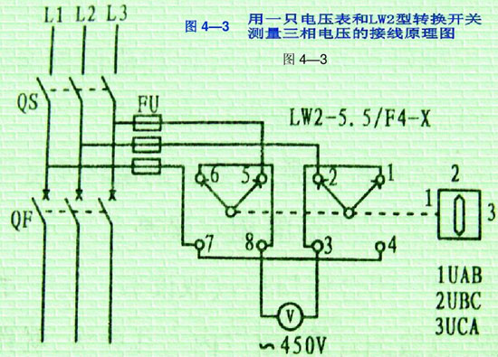 늉LW2̖D(zhun)Q_P(gun)y늉ĽӾD