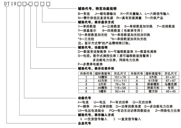 DT194ϵxxf