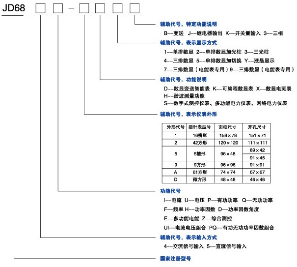 JD68ϵx