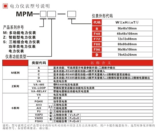 MPM-SAI3-F96MPM-SAV3-F96xُI