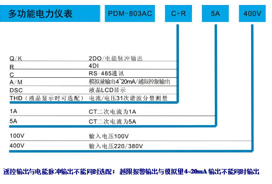 PDM-803ACPDM803AC๦x