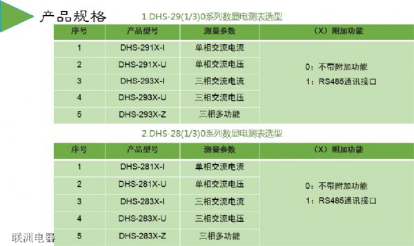 DHS-291XDHS-293XDHS-283XϵД(sh)@늜y(c)