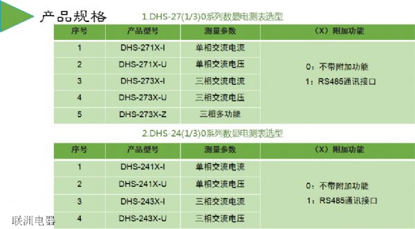 DHS-291XDHS-293XDHS-283XϵД(sh)@늜y(c)