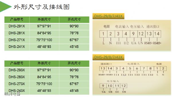 DHS-291XDHS-293XDHS-283XϵД(sh)@늜y(c)