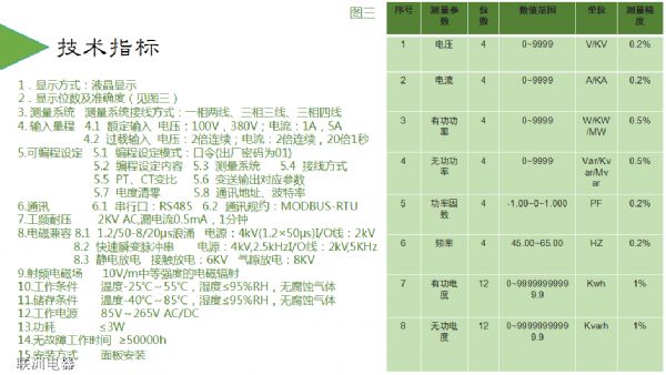 DHY-293X DHY-283X DHY-273XϵҺ늜y