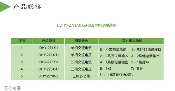 DHY-293X DHY-283X DHY-273XϵҺ늜y