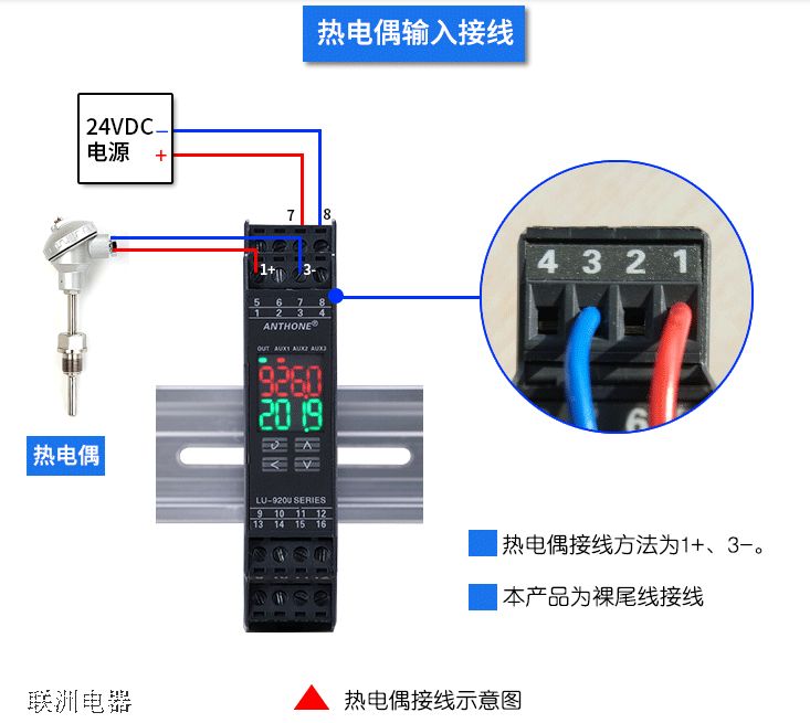 LU-920Uض̖׃cżӾD3