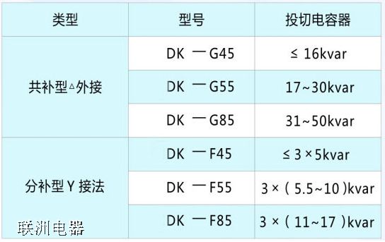 DK-G55DK-G85(f)_P(gun)ӾDxf