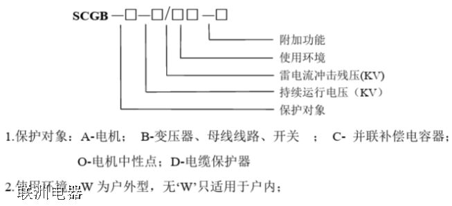 SCGB ϵ^늉o