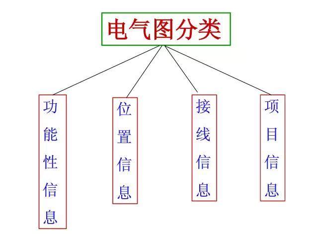 늚Dv12