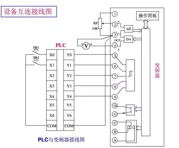 늚Dv17