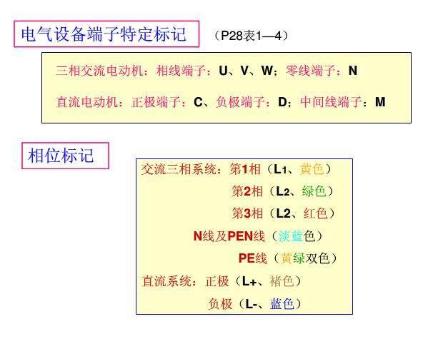 늚Dv9